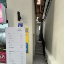 산사네일
