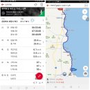 화진리 구진마을 앉은 줄다리기 | 해파랑길 18코스~19코스 일부 (칠포해수욕장 ~장사해수욕장)