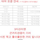 이레미니슈퍼