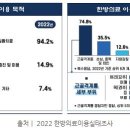 미래경희한의원 이미지