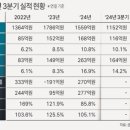사들마켓 네이버블로그