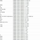 자딘관광호텔 이미지