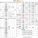 위드유컴퍼니