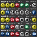 GS25 구로제일 이미지
