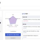 손용문