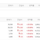 한스바이오메드(주)