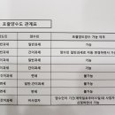 포괄양도양수계약에 대한 이해 이미지