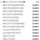 월송수퍼 네이버블로그