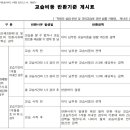로운수학학원
