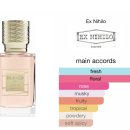 센텀대중목욕탕 | 엑스니힐로 러스트 인 파라다이스 (러인파) 잔향이 고급스럽고 도발적인 장미향 솔직후기🌹