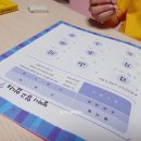 도전 한자 급수A 네이버블로그