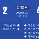 [2024 K리그1 31R] 수원FC vs 김천 상무 골장면.gif 이미지