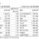 제이티테크