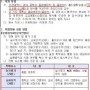 인천대중예술고등학교 이미지