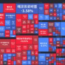 (주)파마네이처