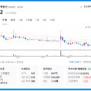 주식회사 원림