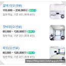 수산어촌체험마을 펜션 이미지