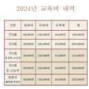 용인대K.A.T태권도 이미지