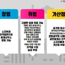 신탁 공인중개사사무소 이미지