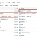 라자다방 이미지