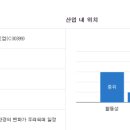 케이비와이퍼시스템(주)