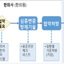 경희김한겸한의원 이미지