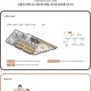 풍경채경로당 이미지