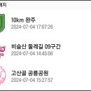 비슬산둘레길 8구간 이미지