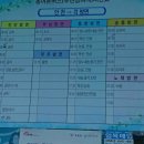 안천정류소 이미지