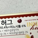 PMS 증후군부터 여성 갱년기까지, 호르몬 밸런스 잡는 위로 영양제 솔직 후기