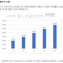 매직크린텍 이미지