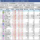 (주)제이앤드에이치코퍼레이션 | 4월7일 종목브리핑(리센스메디칼,빛과전자,보원케미칼) 삼천당제약3%수익실현