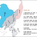 (주)조양조선