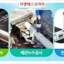 지엔에스코리아