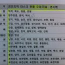 원삼우체국 이미지