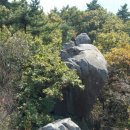 장산제일약수터 이미지