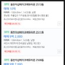 더샵레이크공인중개사사무소 | 경기도 화성시 산척동 동탄더샾레이크에듀타운 아파트 경매(100%)