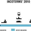 비즈니스OA 이미지