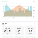 병암산장 이미지