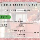 복성군[福城君] 미[嵋] - 조선 제 11 대 중종대왕의 서 1 남 이미지