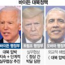 四字成語 총정리 <ㄷ> 181 대부조건~대비가격