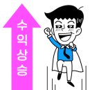 곤지암삼성공인중개사사무소 이미지