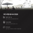 데이지꽃카페