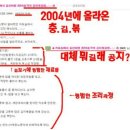 [암살식당] 추천하는 20년전 전설의 김치볶음밥 이미지