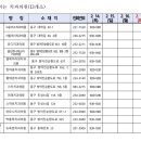 광성약국 이미지