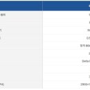 주식회사대영산업 - 17760 | 주식회사대영산업