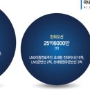 조선환경(주) 파이낸셜뉴스