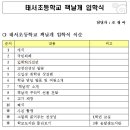 태서초등학교 이미지