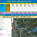 덕산기의아침 | 도롱이연못+덕산기+연포분교 2023.07.07~09