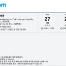 서울큐브 명동 이미지